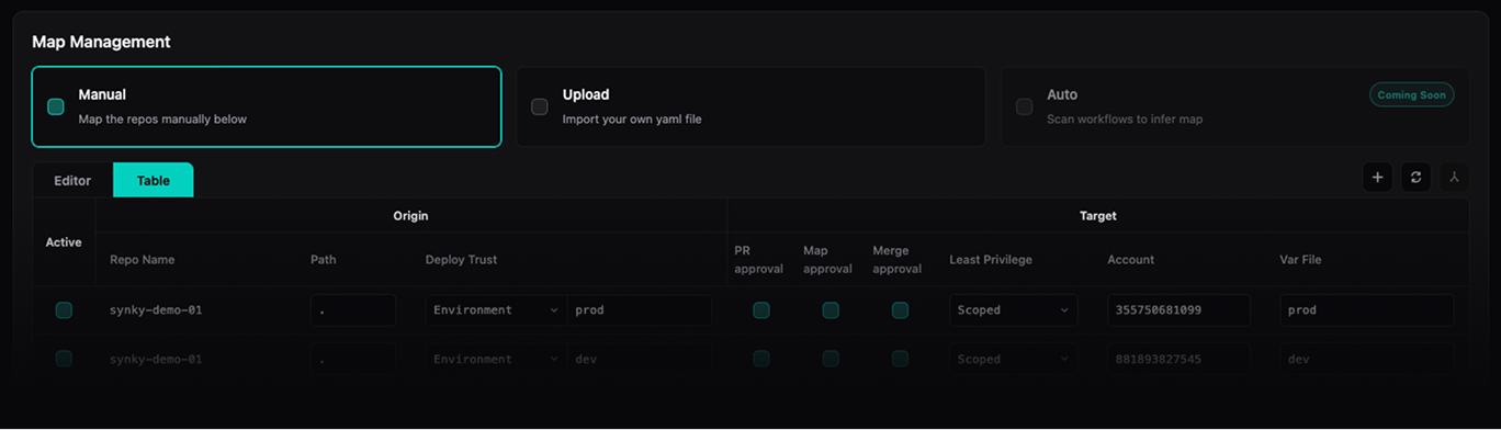 Synky map management table showing repository to account bindings